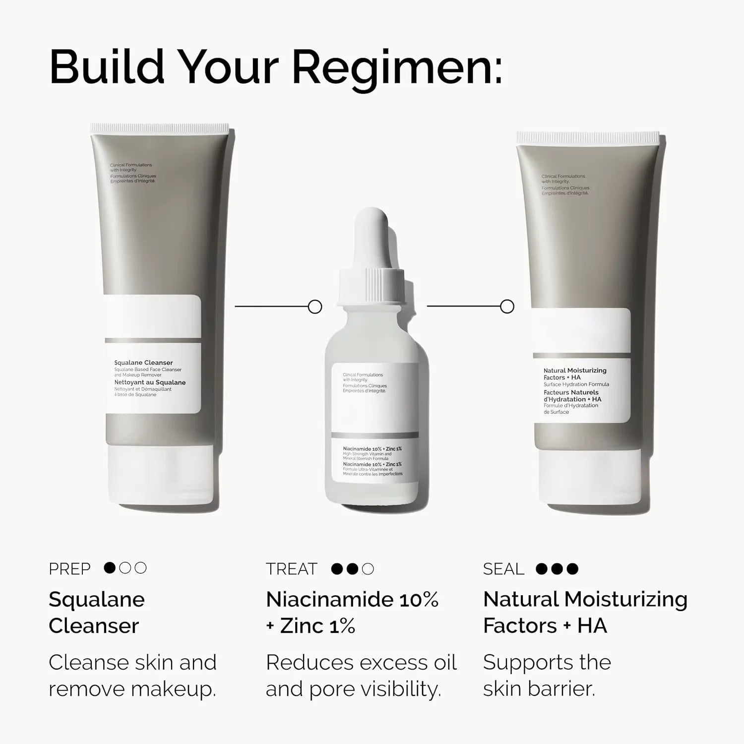 10% Niacinamide 1% Zinc Face Serum 30ml, Oil Control Pore Minimizer, Anti-Acne Dark Spot, Gentle Skin Care for All Skin Types