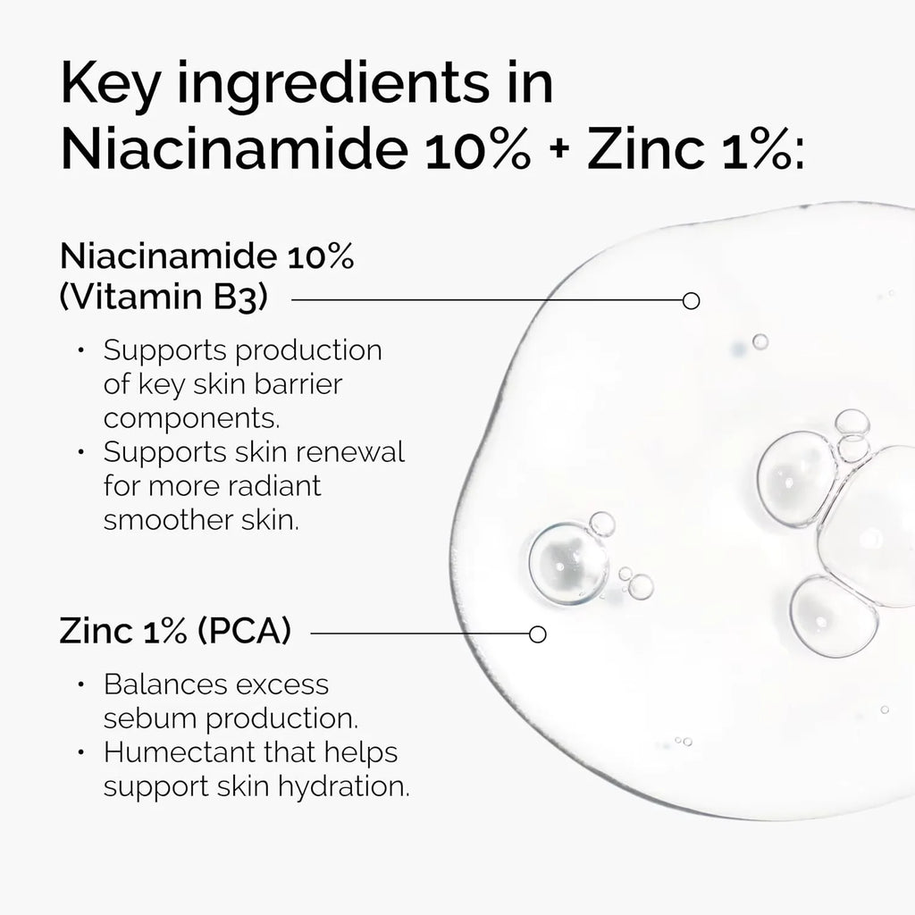 10% Niacinamide 1% Zinc Face Serum 30ml, Oil Control Pore Minimizer, Anti-Acne Dark Spot, Gentle Skin Care for All Skin Types