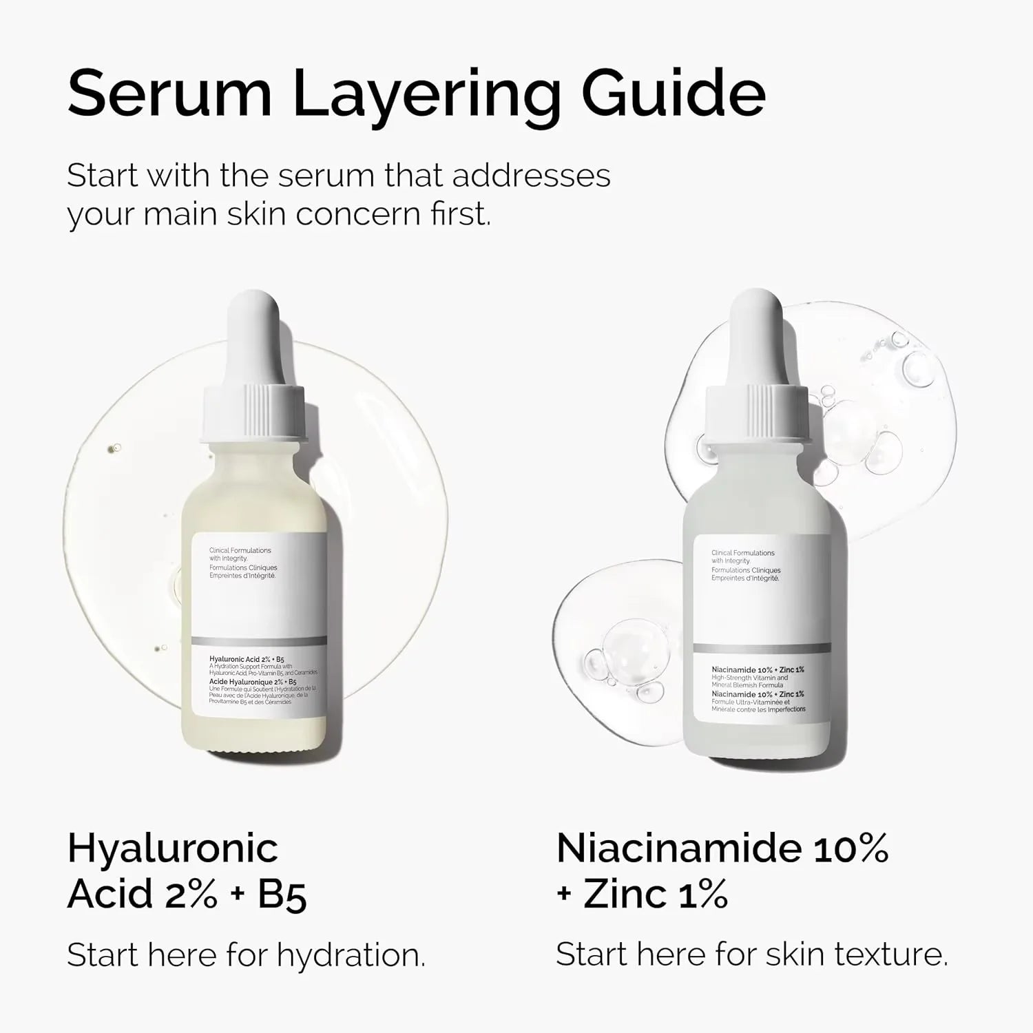 10% Niacinamide 1% Zinc Face Serum 30ml, Oil Control Pore Minimizer, Anti-Acne Dark Spot, Gentle Skin Care for All Skin Types